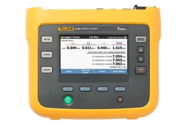 Fluke 1732 and 1734 Three-Phase Electrical Energy Loggers