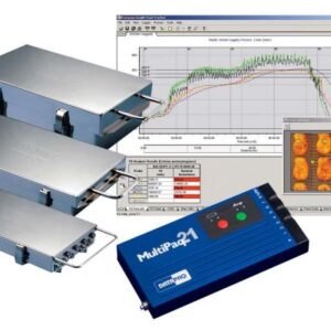 Thermal Profiling Solutions